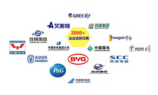 壓縮空氣組合式干燥機，壓縮空氣干燥機，冷凍式干燥機，吸干機，精密過濾器，吸附式干燥機